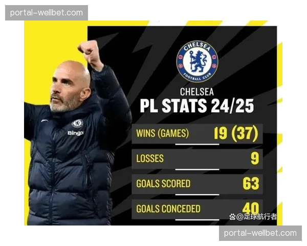 切尔西争五希望渺茫 新援前锋表现影响欧冠资格